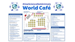 World Cafe Map
